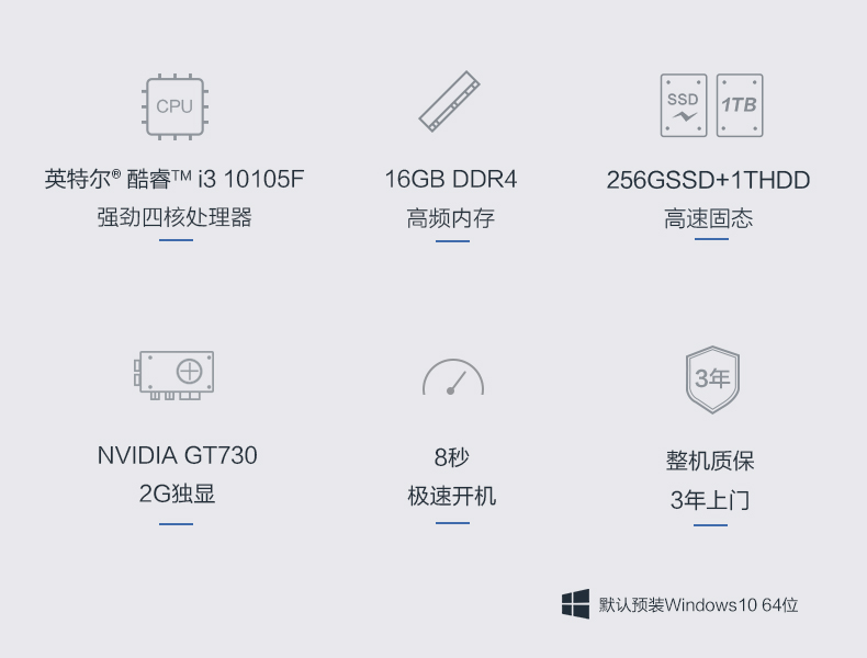 客观评价攀升商睿怎么样?上手三周说真相