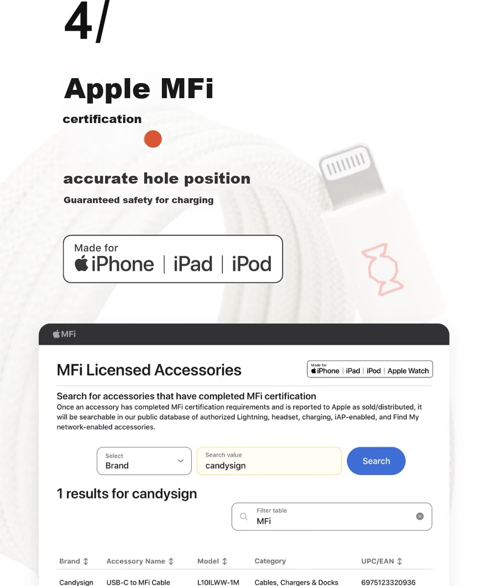 Магнитный кабель CANDYSIGN MagTie, USB-C - Lightning, 100W, 5A, для зарядки и передачи данных, 1 метр, синий