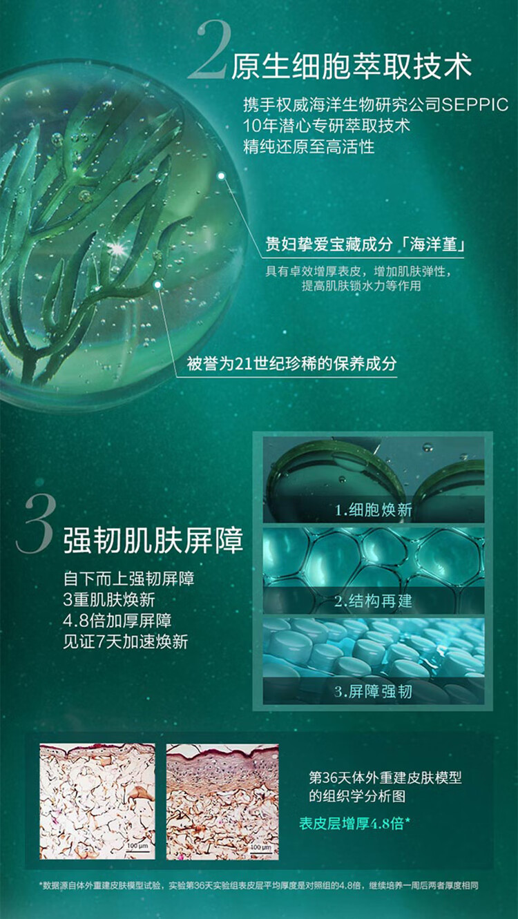 HR赫莲娜绿宝瓶精华露 1.5ML+新肌水1.5ML