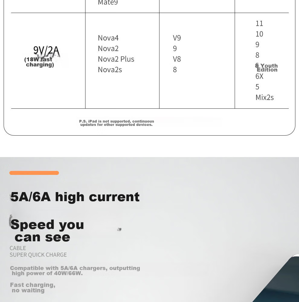 Кабель ULT-unite USB - Type-C, 66W Super Fast Charging, 6A/5A, 6 метров