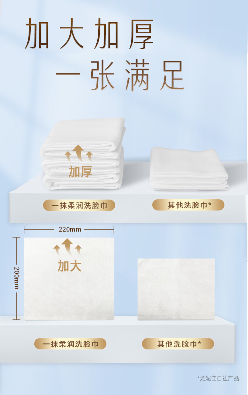 舒蔻Silcot尤妮佳 玻尿酸洗脸柔巾 柔润亲肤  加大加厚款洗脸巾洁面巾 60抽