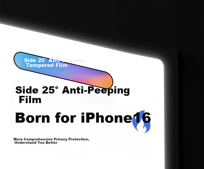 Защитное стекло LANGLING для Apple iPhone 16, антишпионское, 25°, закаленное, полное покрытие, против отпечатков пальцев, 2 шт.