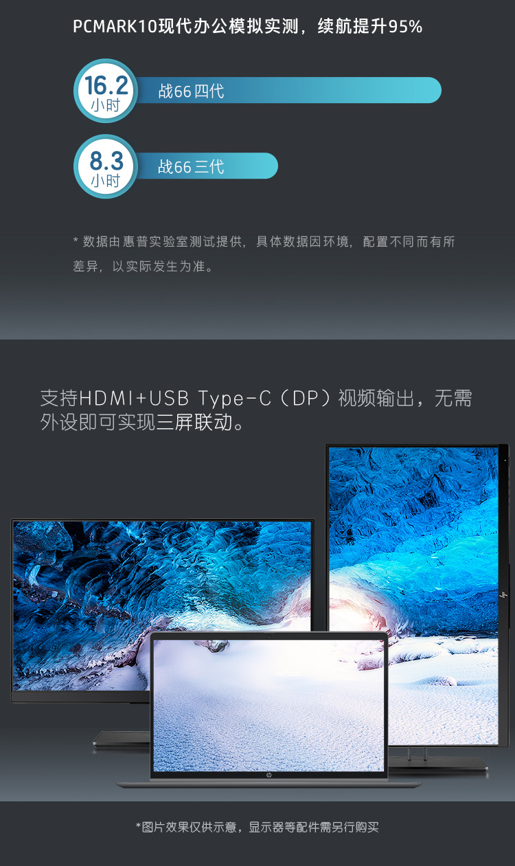 惠普笔记本电脑一言识破，你需不需要它