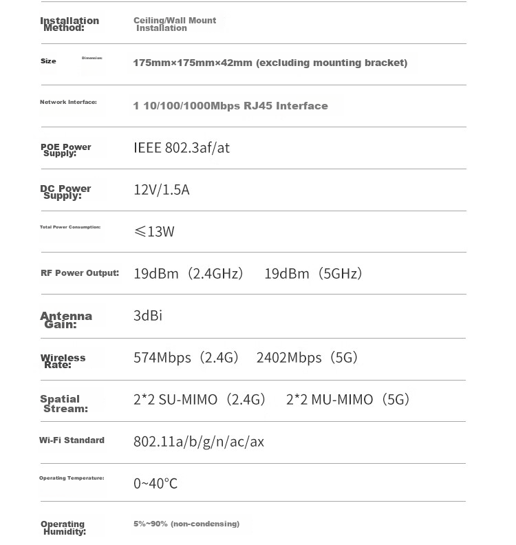 Wi-Fi 6 роутер iKuai HX3000, беспроводная точка доступа, Gigabit Ethernet, PoE/DC питание, AX3000