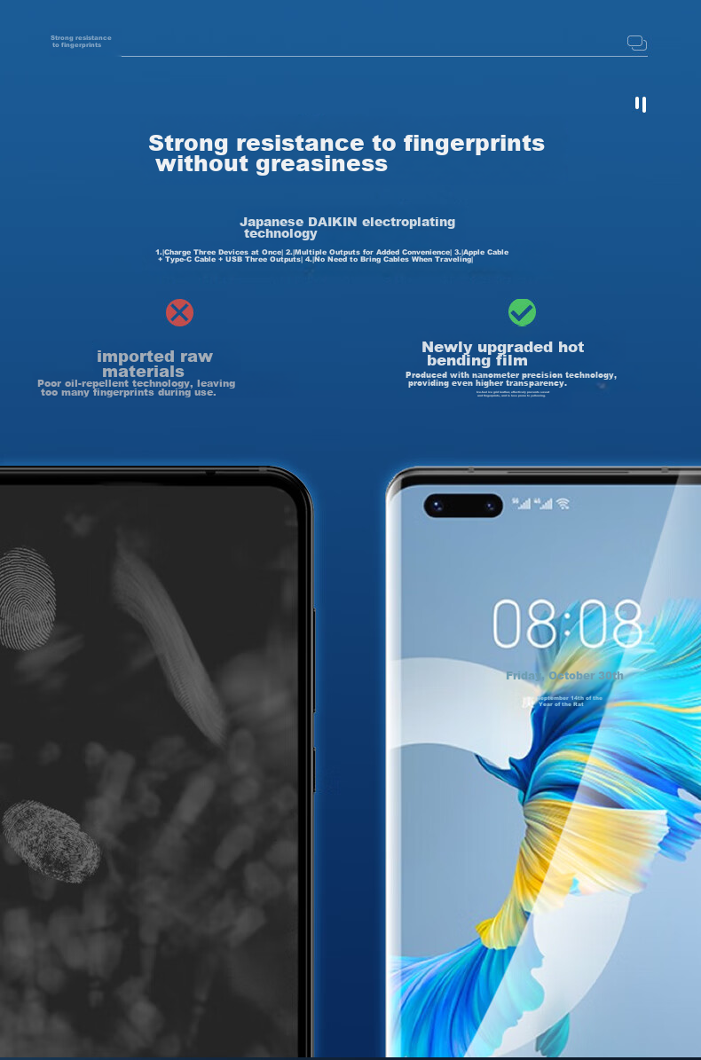 Защитное стекло для Huawei Mate 40 Pro