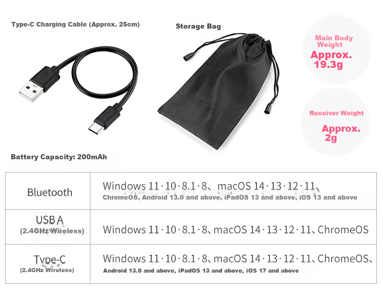 Беспроводная мышь SANWA Pen-Shaped Mouse, Bluetooth, 2.4GHz, перезаряжаемая, Type-C, черная