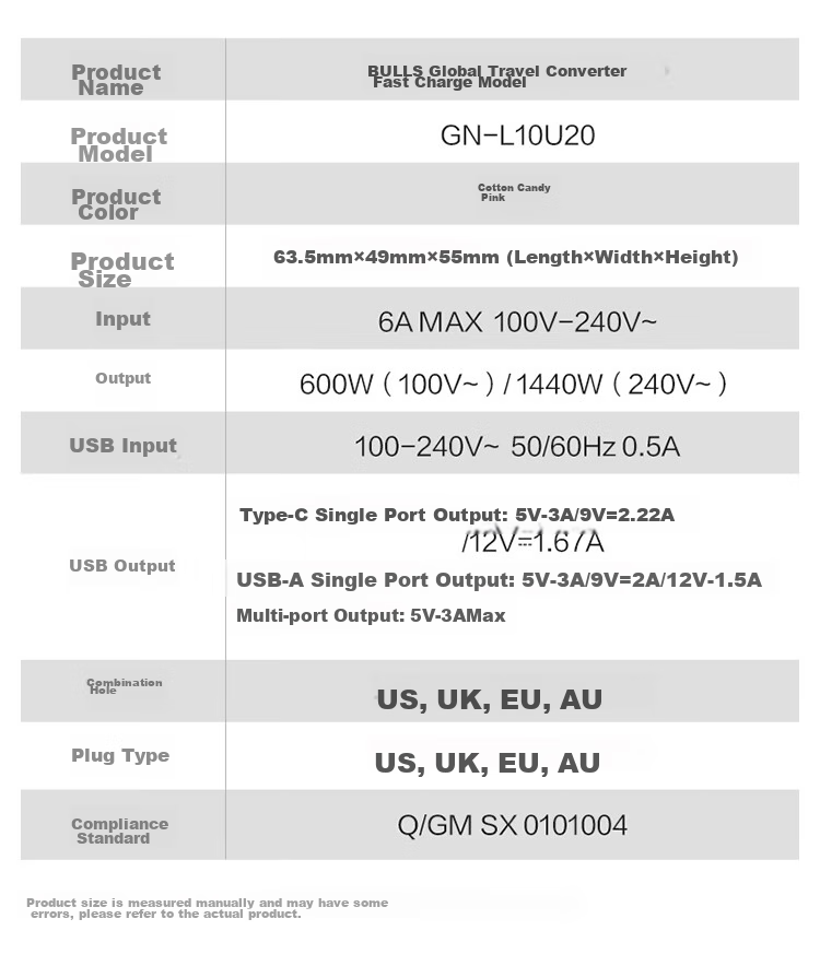 Универсальный переходник-адаптер BULL GN-L10U20 20W с USB-портами (1A1C), розовый, для путешествий, с защитой от высокой мощности
