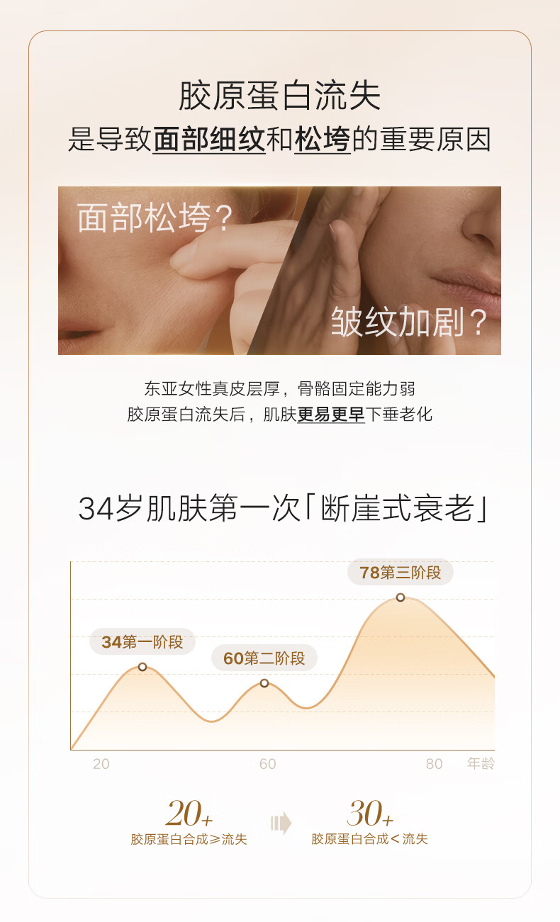 丸美双胶原系列水乳护肤品套装礼盒 紧致抗皱淡化细纹 生日礼物女 【29.9试用】洁面20+水30+乳20