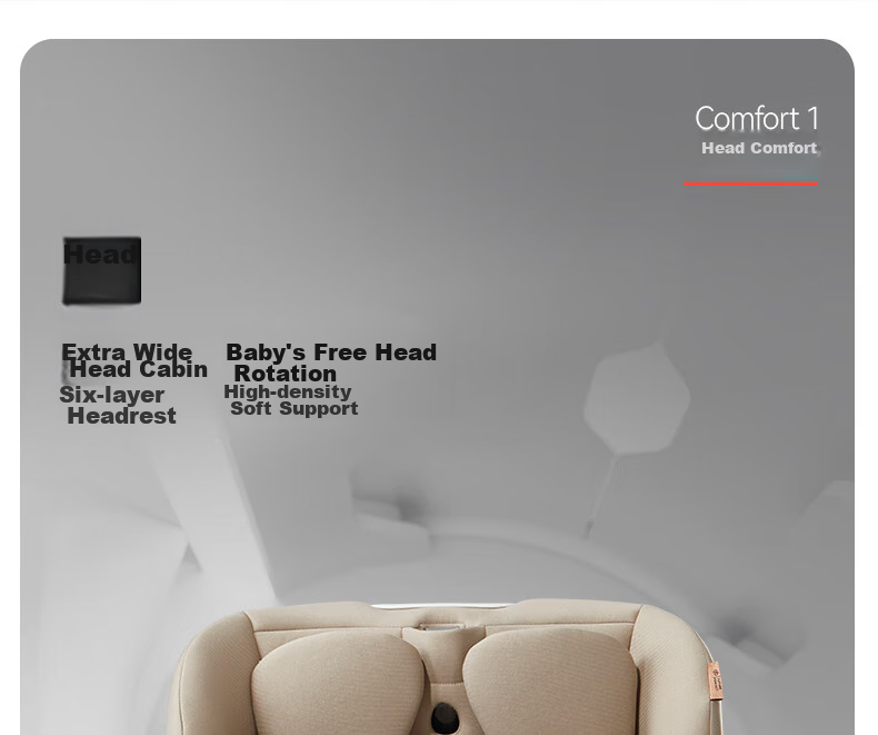 Автокресло GB "Safety Cabin 1S" для детей от 0 до 7 лет, с вращением на 360 градусов, цвет молочный белый