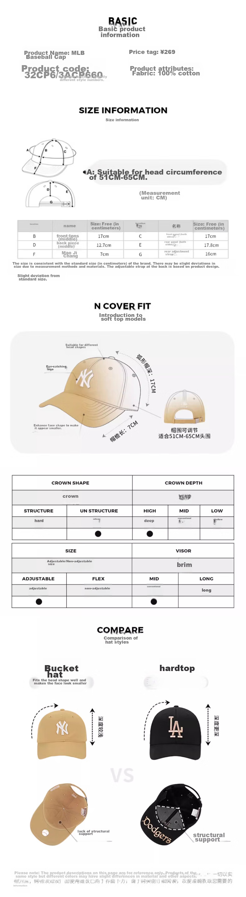 Бейсбольная кепка MLB