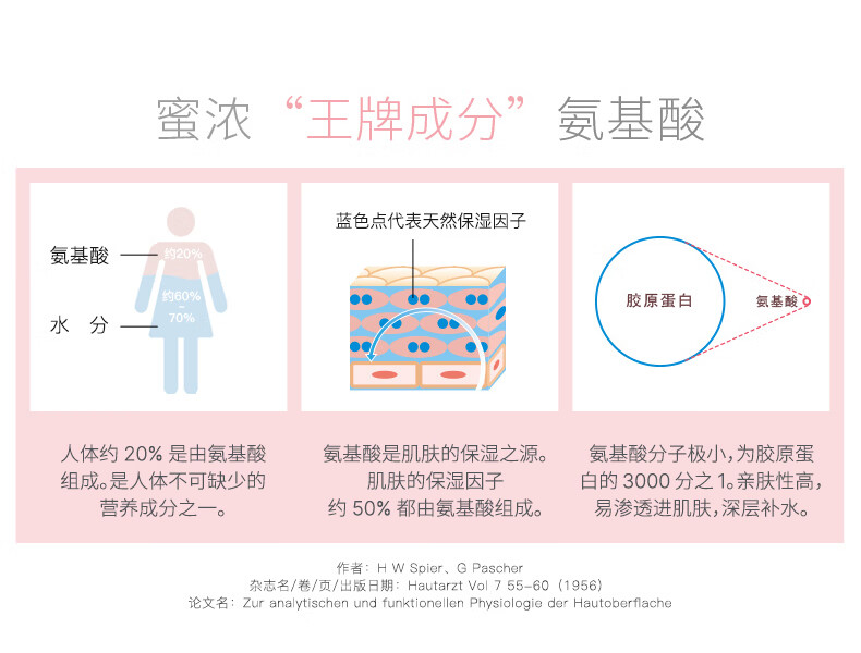 蜜浓（MINON）氨基酸保湿水乳套装(乳液+化妆水2号) 深层补水 敏感肌男女适用 