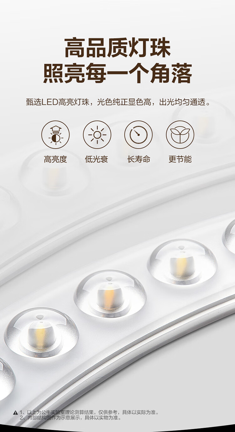 Потолочный светильник BULL LED, круглый, 48 Вт, 6500K