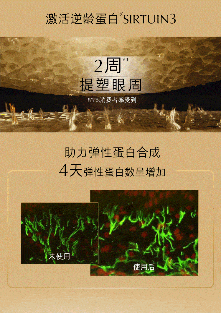 雅诗兰黛白金轻盈眼霜15ml淡纹紧致护肤品礼盒化妆品套装生日礼物送老婆