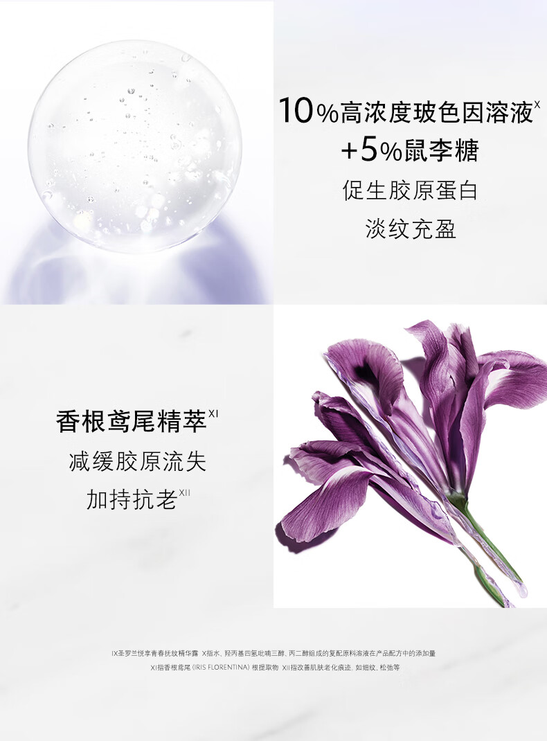 YSL圣罗兰夜皇后30ml+玻色因30ml精华礼化妆品套装生日礼物送女友