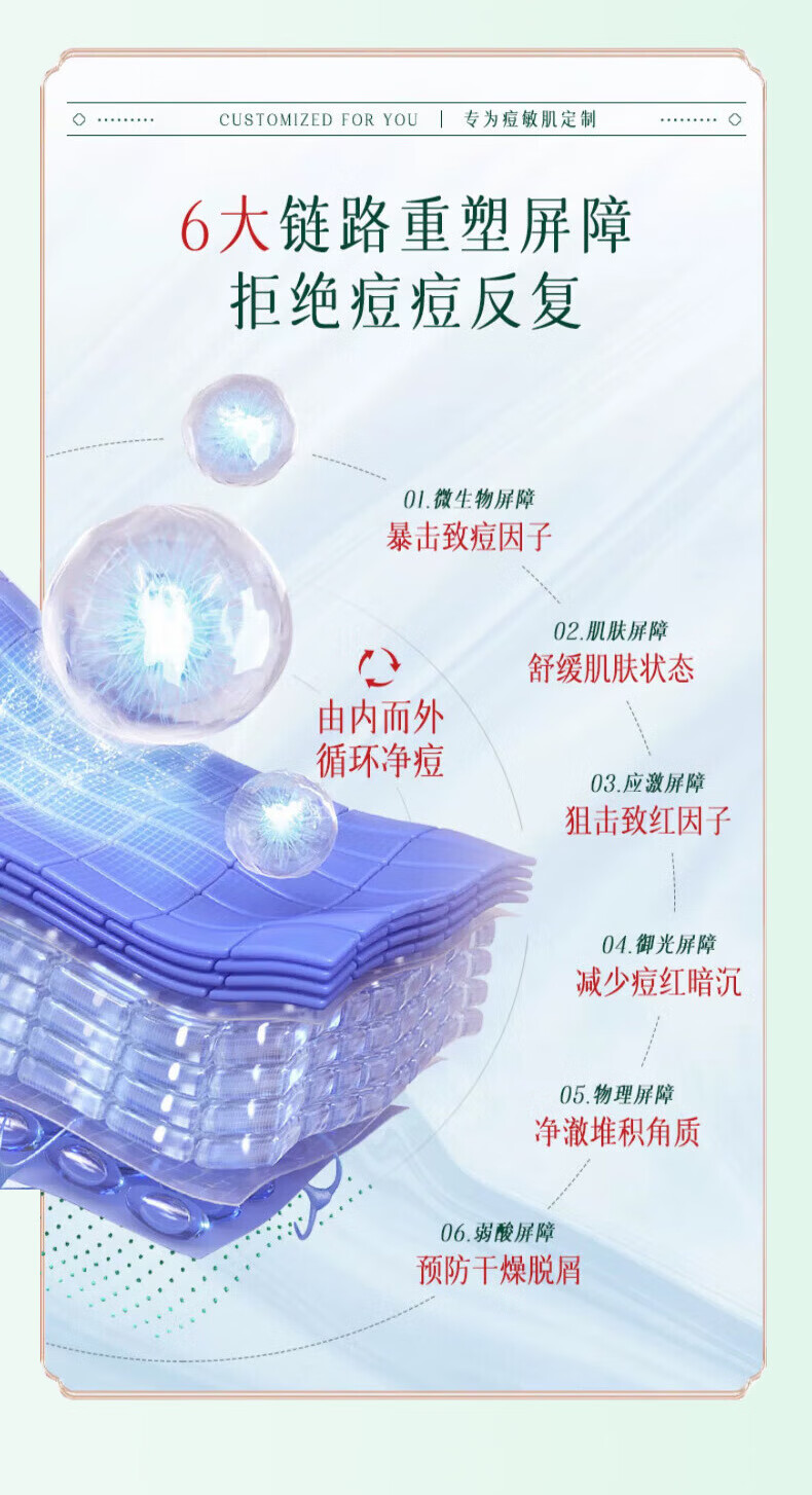 同仁堂祛痘膏痘印痘坑修复去痘痘和痘印痘疤男女士青春痘学生20g