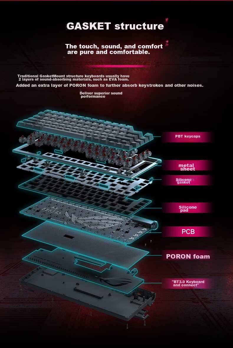 Механическая клавиатура ROG Night Demon, беспроводная, 75 клавиш, NX Snow White, RGB, горячая замена, Gasket, OLED экран, черная