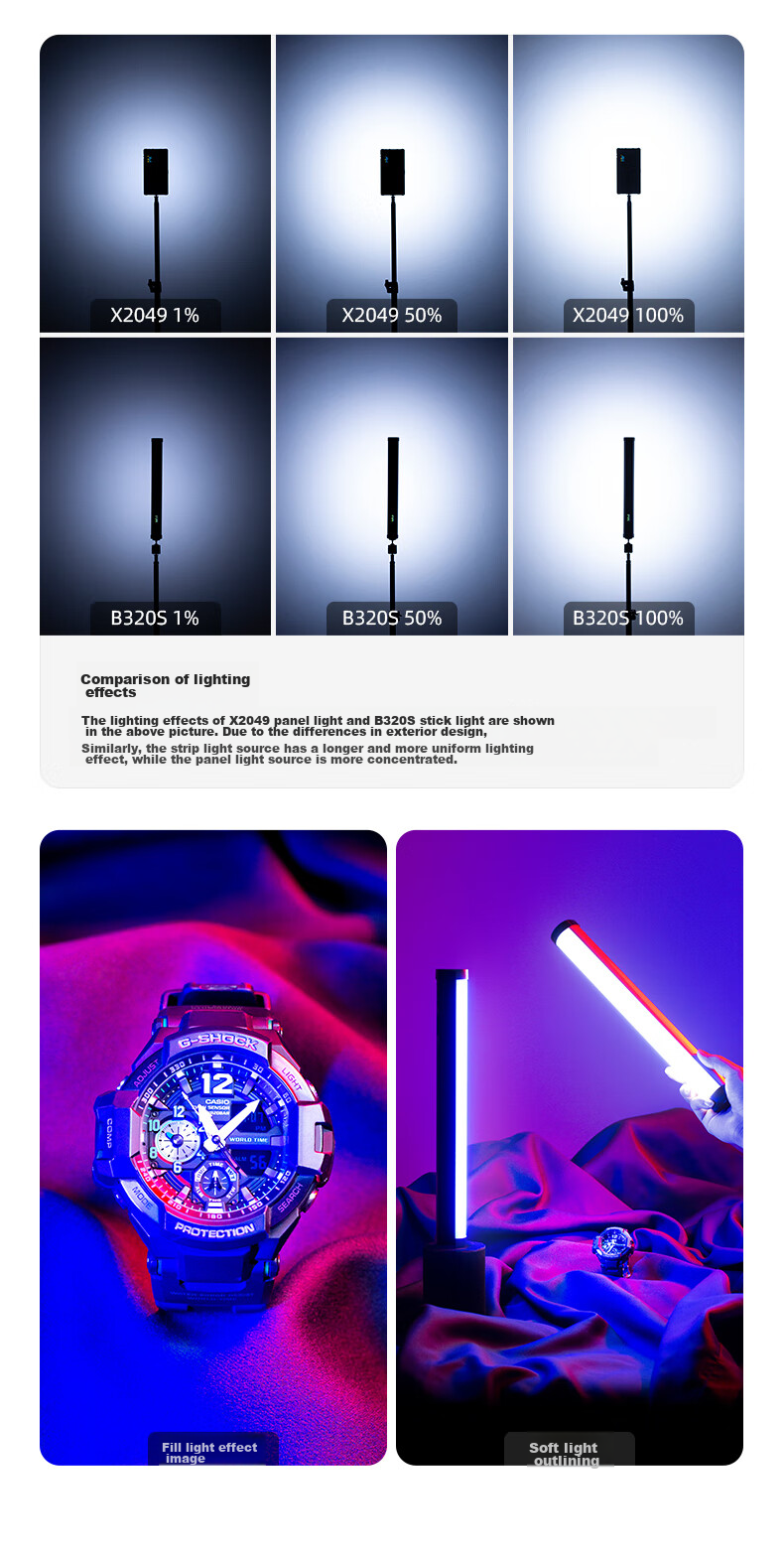 Световая палка Sidande B320S, заполняющий свет для фотосъемки, полноцветный RGB, портативный, с регулируемой цветовой температурой