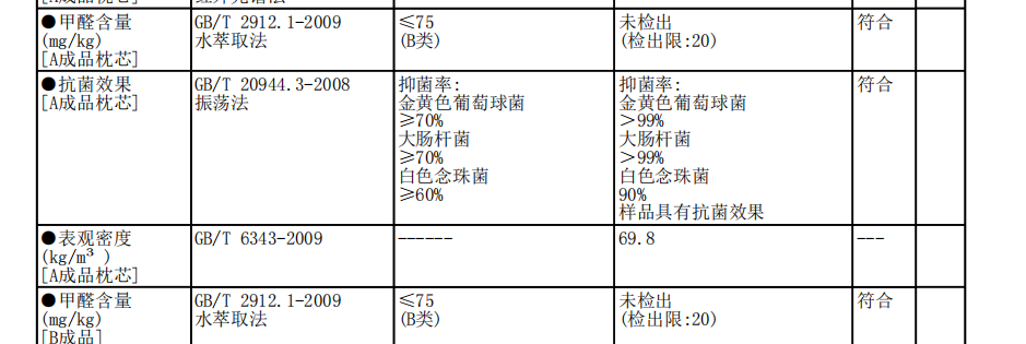 8H记忆枕 枕芯枕头  零度生态棉颈椎枕 氧气灰 记忆枕 H6
