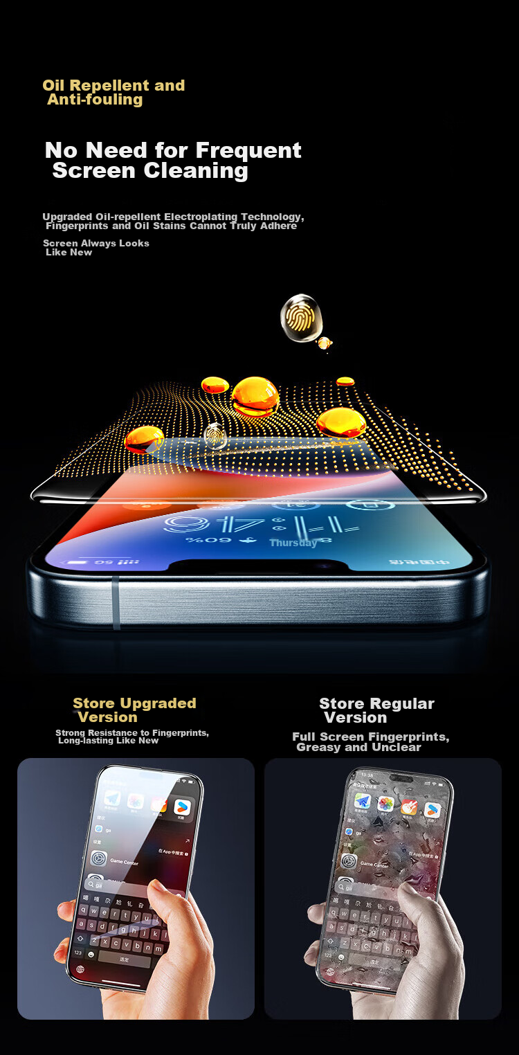 Защитное стекло для iPhone 13 Pro Max/14 Plus