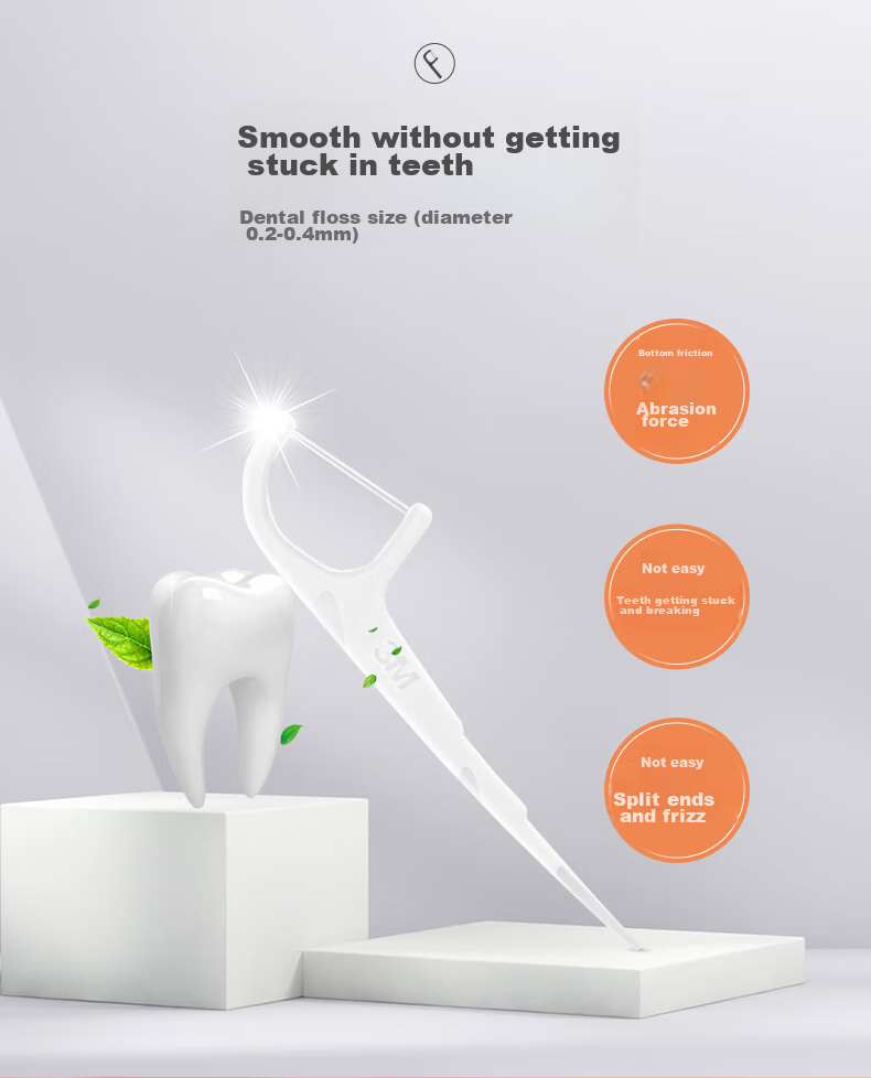 Зубная нить 3M Double-Thread Dental Floss Picks, гладкая и тонкая, особо прочная и ультратонкая для глубокой очистки, с футляром, 124 шт.