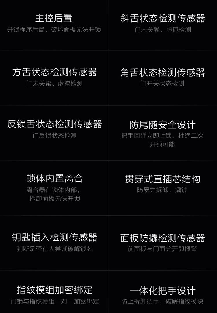 小米智能门锁怎么样？用后一周说体验真相？