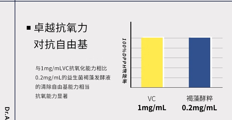 瑷尔博士Dr.Alva闪充精华液补水保湿修护提拉紧致抗皱抗氧护肤品30g