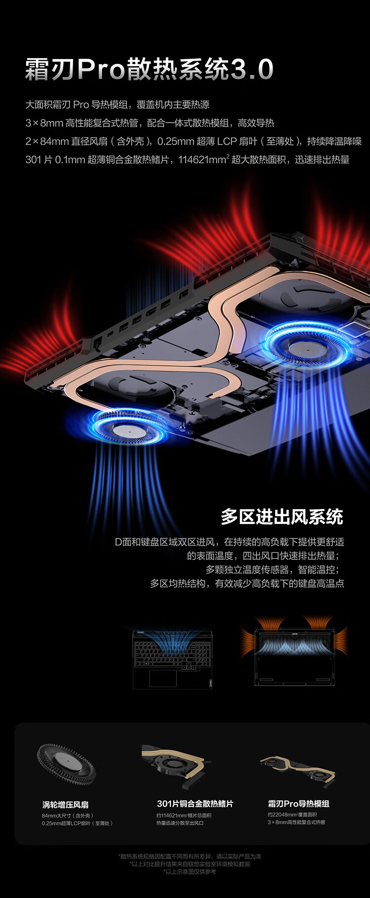 联想拯救者y9000p和r9000p哪个好？对比评测区别大吗？