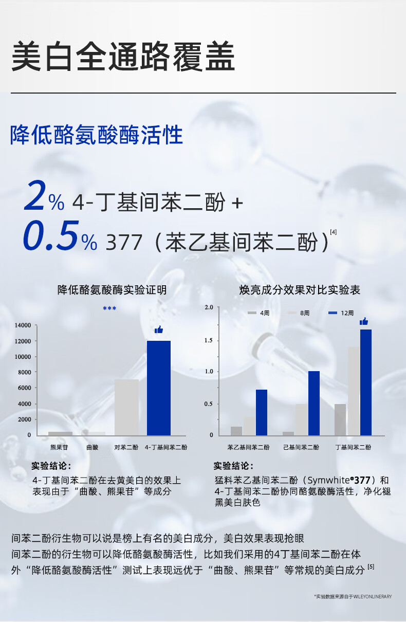 惜玥雪肌美白精华液淡斑美白抗氧化改善暗沉肤色补水乳液质地 雪肌乳30ml