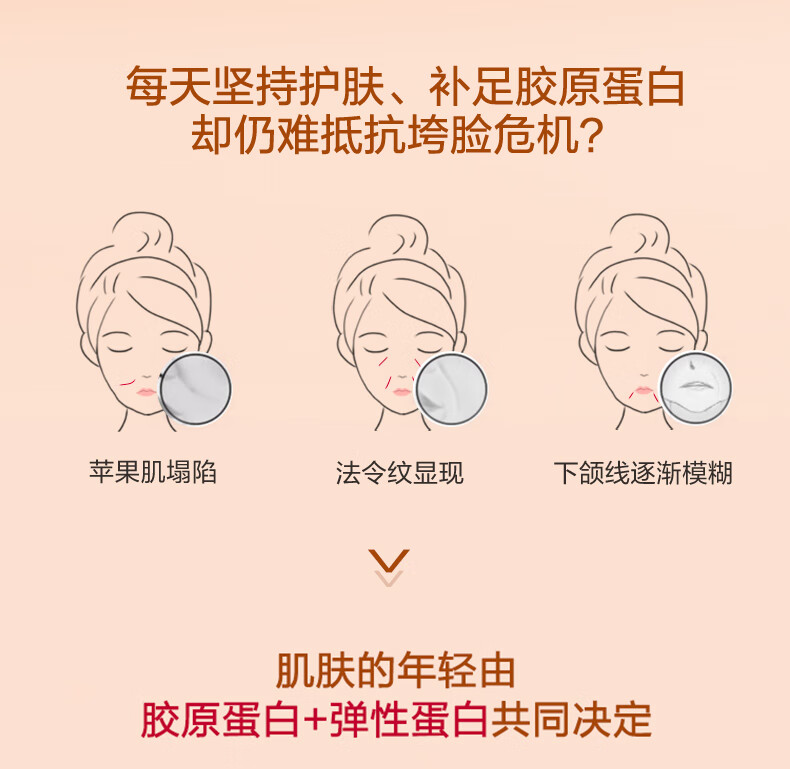 娇韵诗焕颜2件套(日霜50ml+晚霜50ml)抗皱保湿面霜滋润护肤品女神节礼物