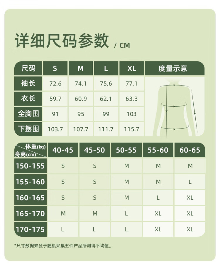 蕉下（beneunder）防晒衣女冰丝户外风衣外套夏防紫外线透气蔚宇霜云白S