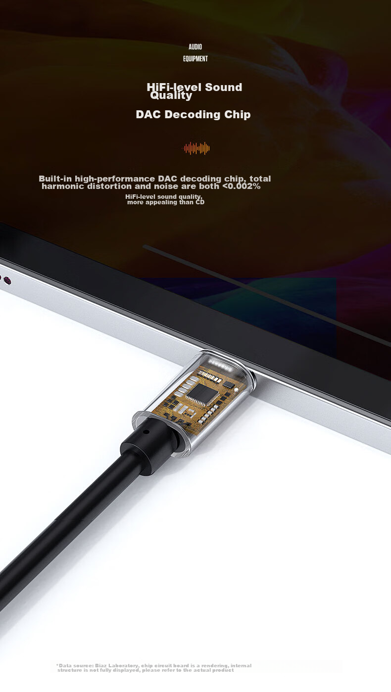 BIAZE Type-C to 3.5mm Conversion Cable, Car AUX Audio Cable, Headphone Jack Adapter, Audio Converter for Speakers And Phones, 1 Meter DAC Decoder Y11