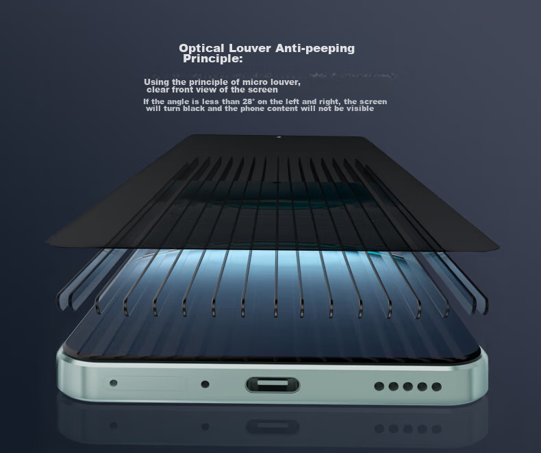 Защитное стекло LLUNC для Vivo X100S, 28° антишпионское, противоударное, антиотпечатки