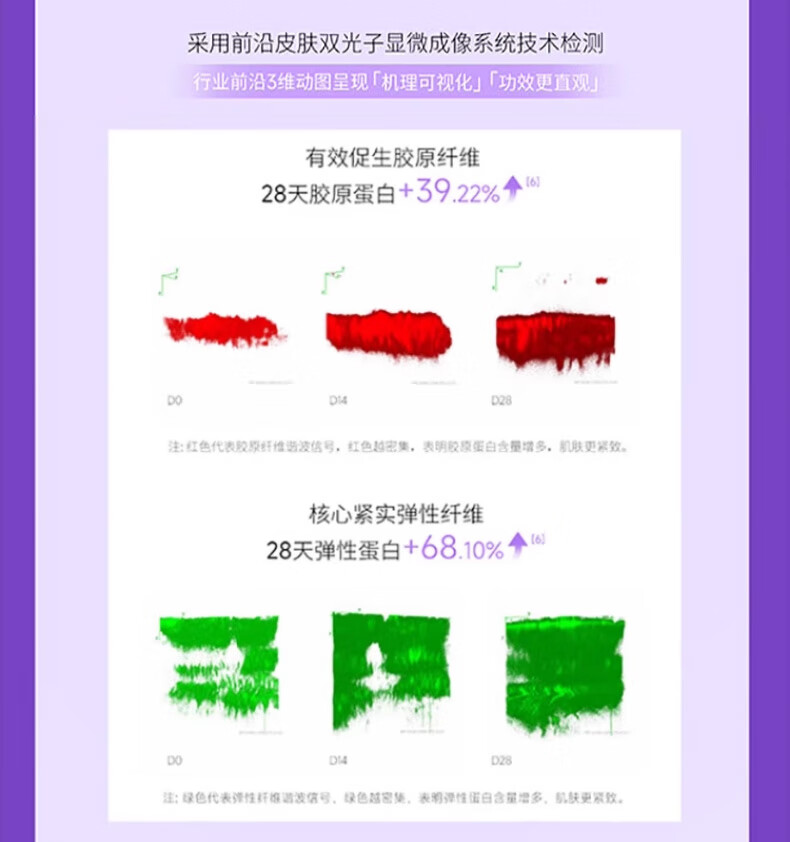 可丽金（COLLGENE）重组胶原蛋白嘭嘭次抛精华1.2ml*30支抗皱紧致淡化细纹38节礼物