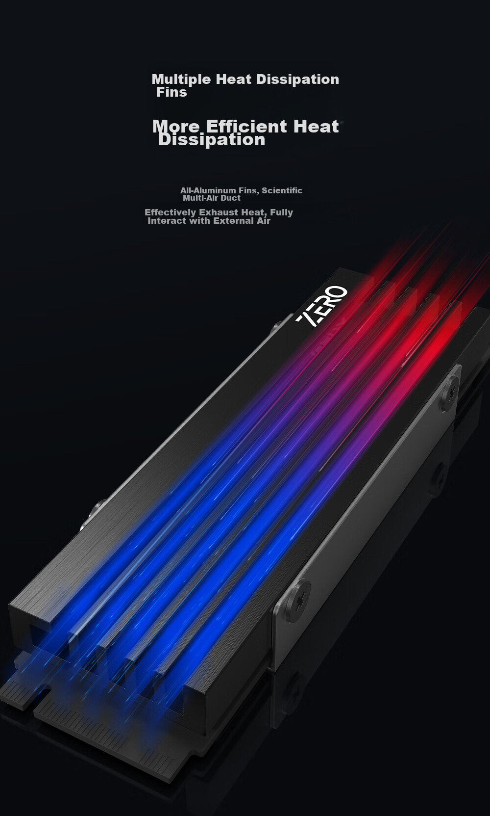 Охлаждение для SSD M.2 ID-COOLING ZERO M05, радиатор M.2 SSD, алюминиевый, 6мм