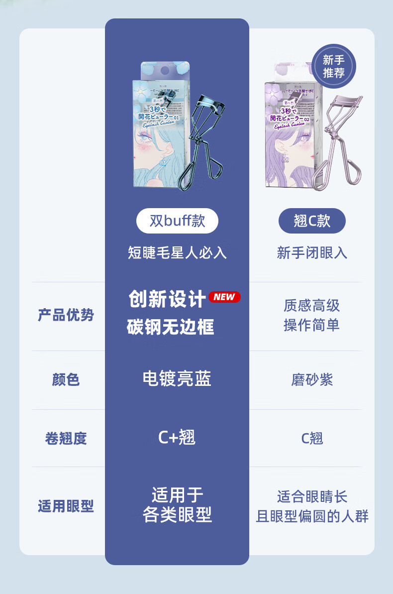 素之然 三秒开花睫毛夹卷翘器持久长时定型便携式无边框眼睫毛夹