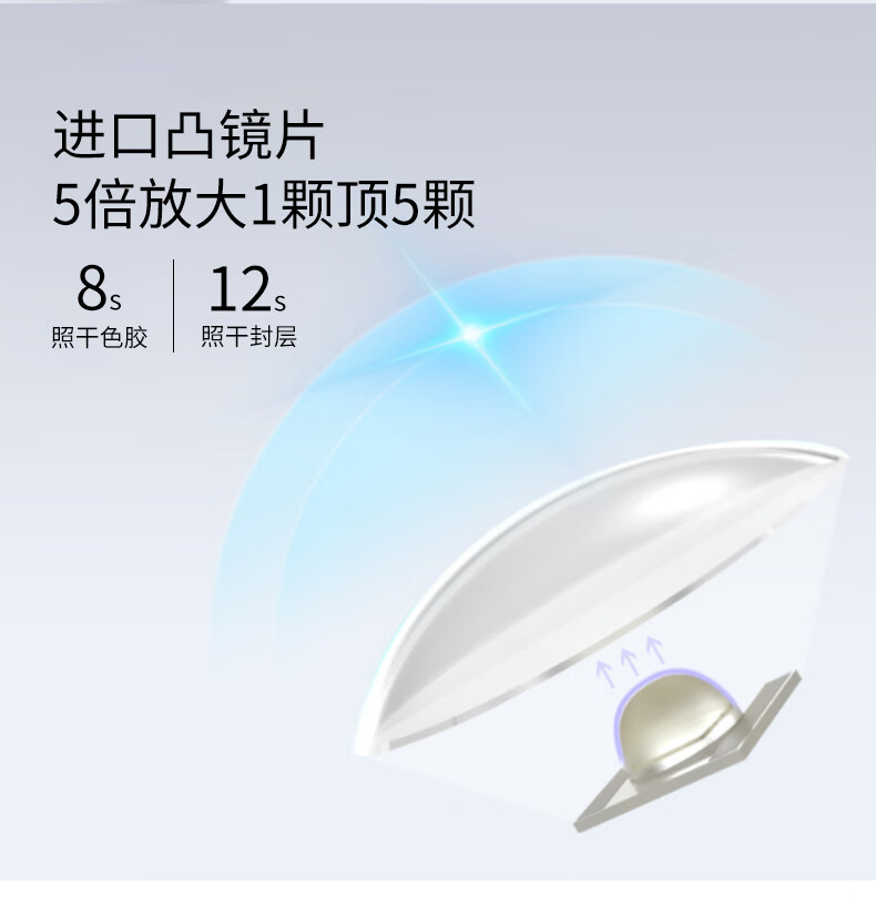 晨色美甲灯手持一字灯指甲烤灯美甲光疗灯指甲油胶烤灯