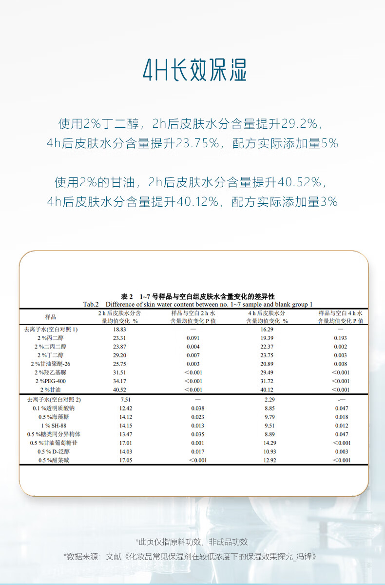 御泥坊面膜 盈透玻尿酸补水保湿面膜 深度补水保湿毛孔面膜男女30片