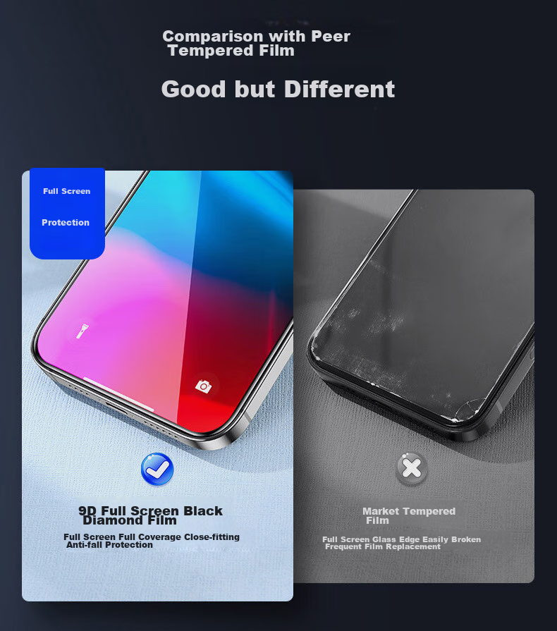 Защитное стекло ALittleFlower для iPhone 13 Pro Max/14 Plus, противоударное, антибликовое, ультратонкое, полноэкранное