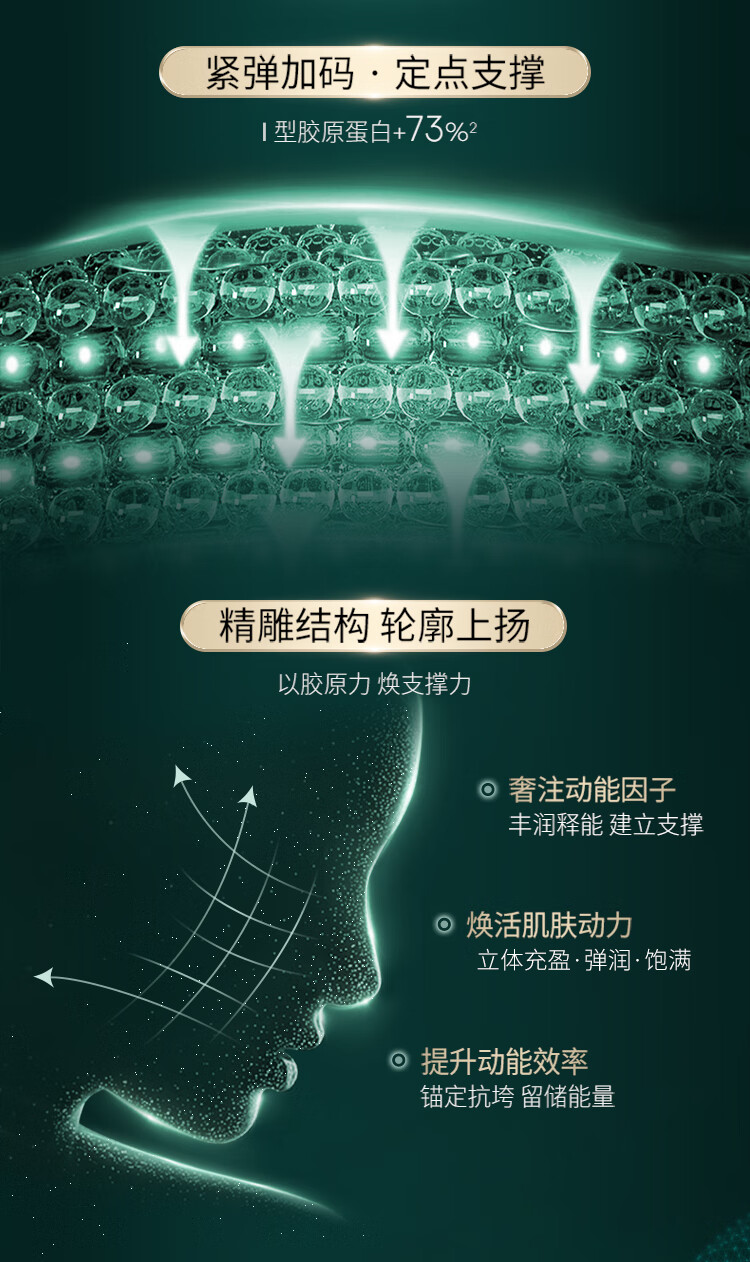 夸迪5D玻尿酸动能支撑轻龄霜50g深层呵护肌肤屏障乳液面霜女