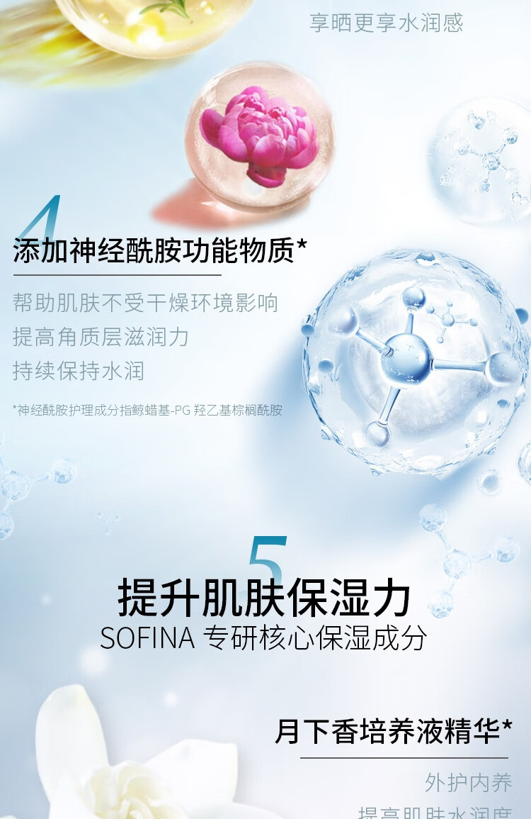 苏菲娜（Sofina）IP清透防晒乳30ml(小蓝伞升级) SPF50+ PA++++生日礼物520送女友