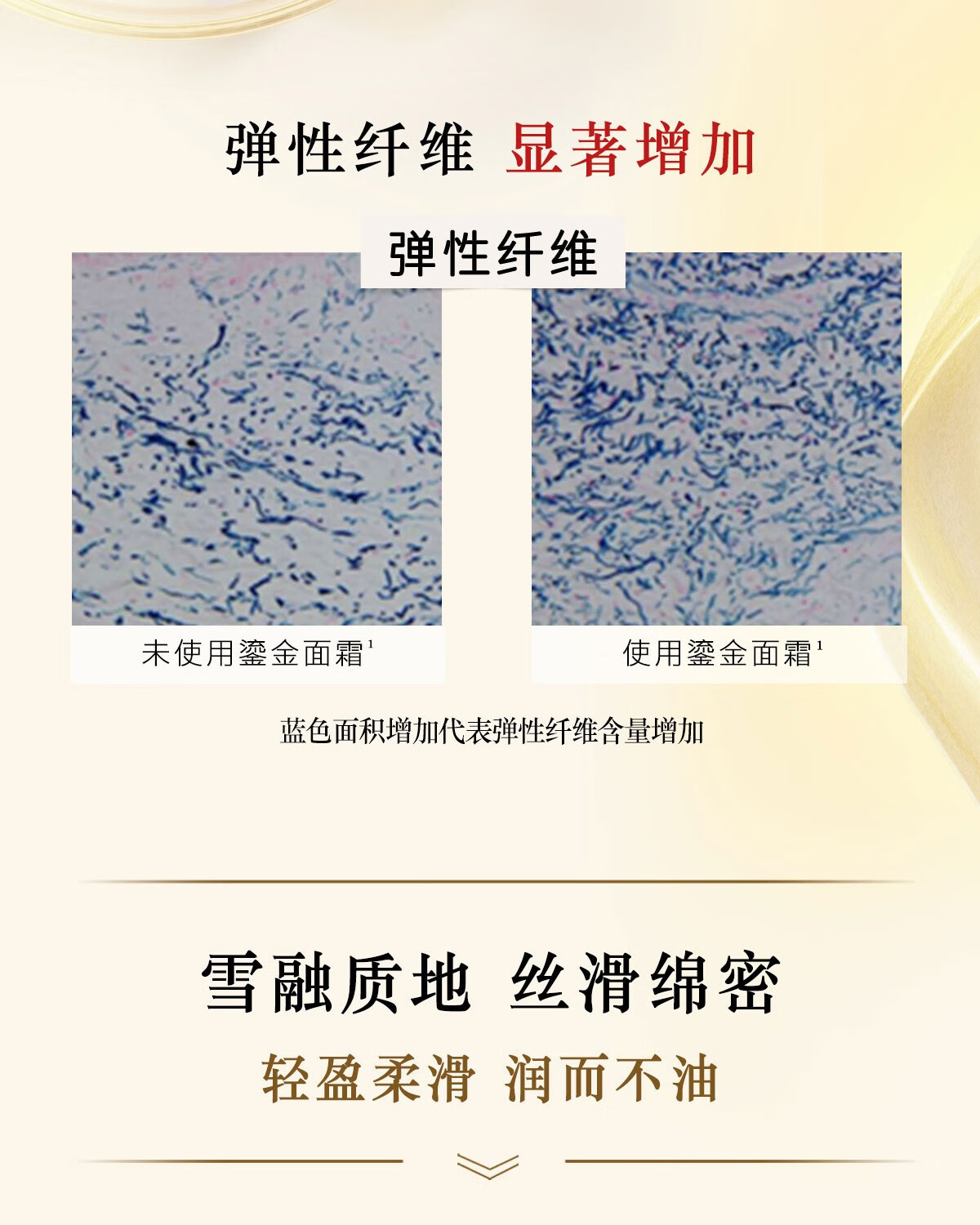 羽西鎏金面霜50ml玻色因抗皱紧致保湿护肤品礼盒女神节礼物送女友