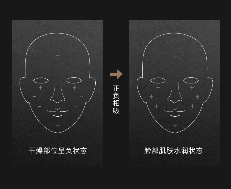 极男 男士护肤品套装 补水控油2件套男士水乳（醒肤水+保湿乳）280ml 