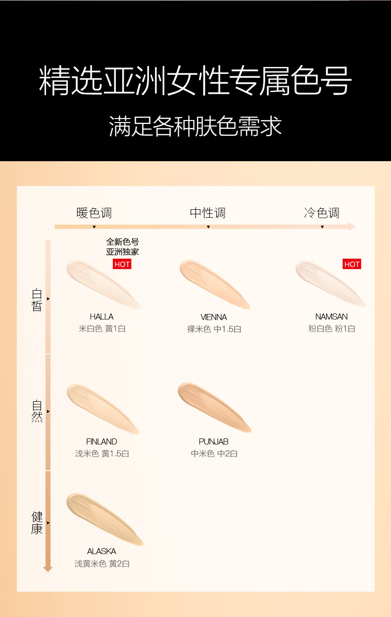 NARS圆气垫 一盒双芯 米白色12g 气垫粉底液BB干皮水润遮瑕提亮肤色