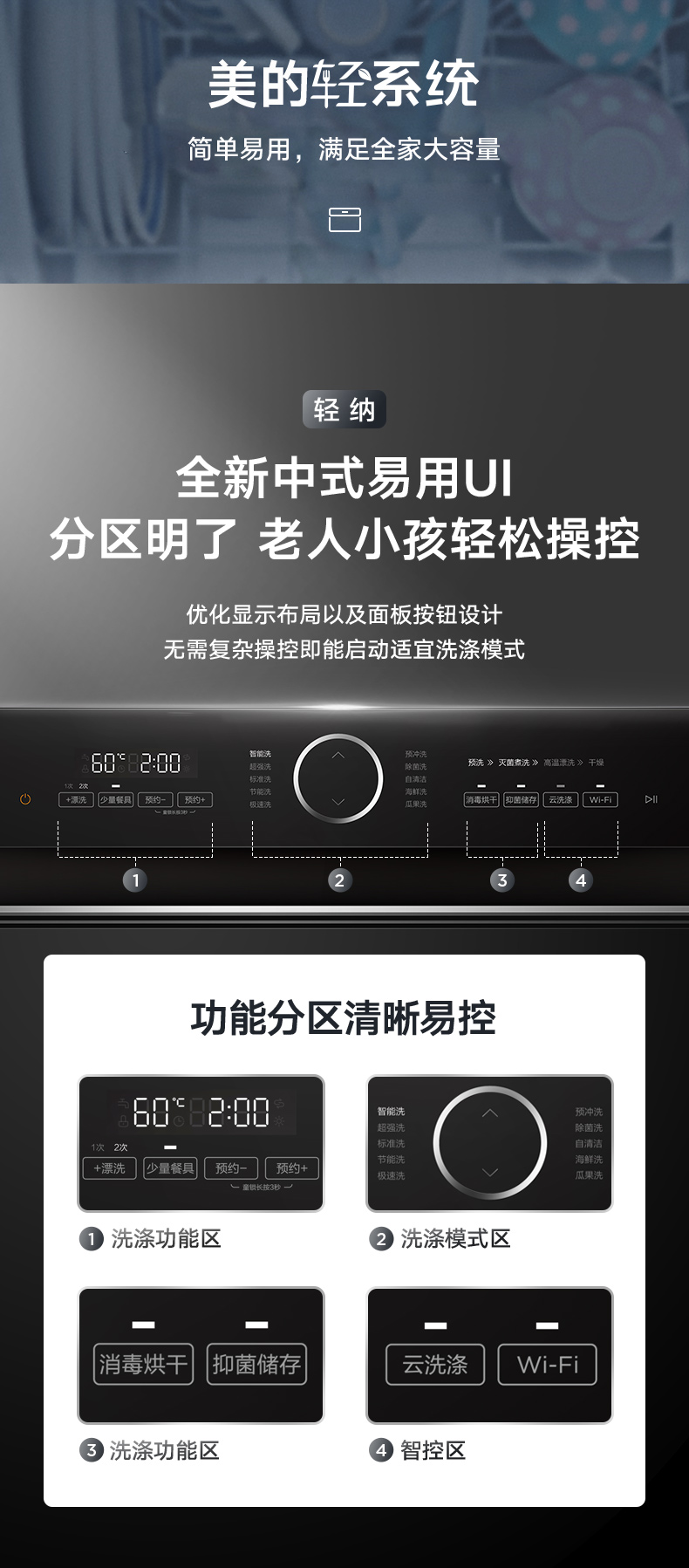 美的P40-B到底怎么样，参数如何！