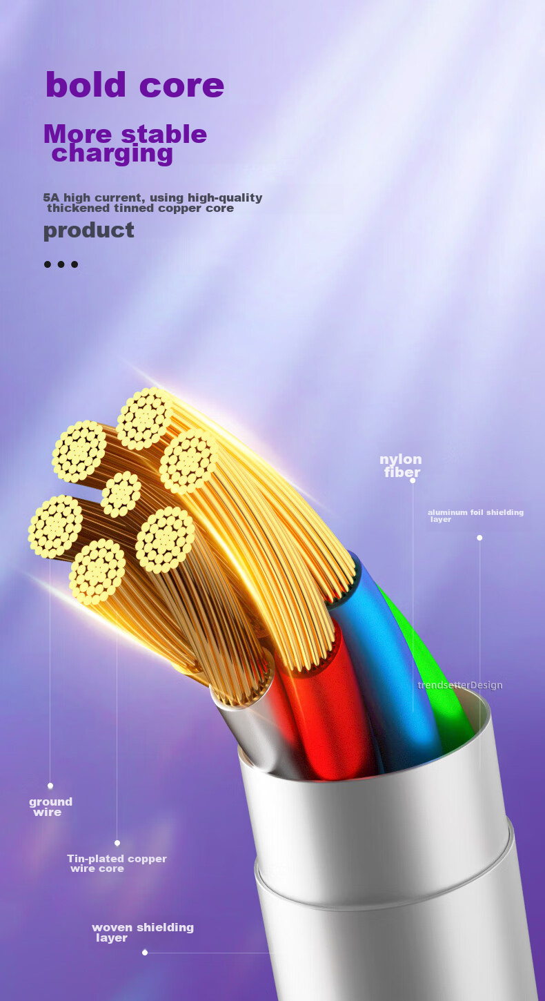 Кабель Trendsetter для Huawei 66W, 5A, 2 метра, Type-C, белый