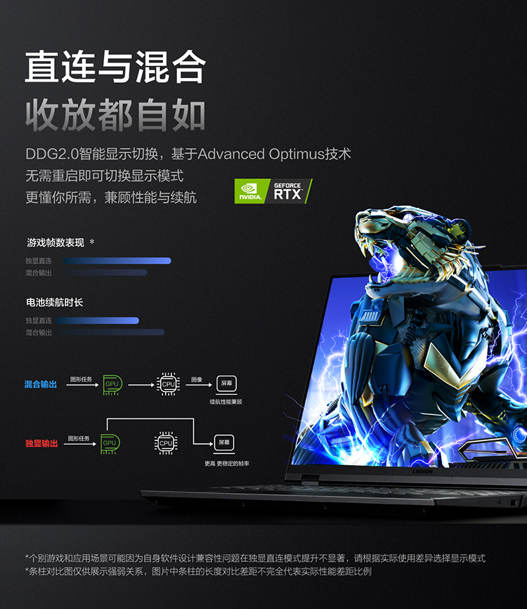 联想拯救者y9000p和r9000p哪个好？对比评测区别大吗？