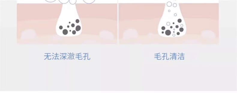 遇见香芬氨基酸洗面奶 控油学生油皮清洁面部补水二裂酵母洁面乳250g