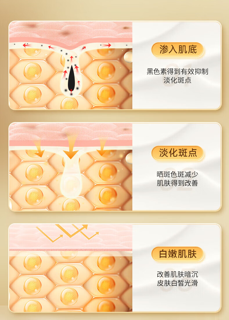 瓷天使美白祛斑霜 雀妊娠晒老年黄褐去斑产品淡化黑色素保湿护肤面霜30g