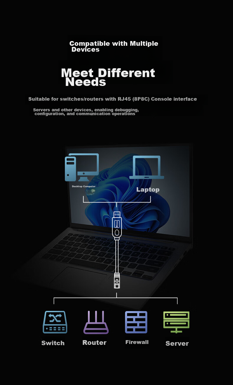 Кабель BIAZE USB - RJ45