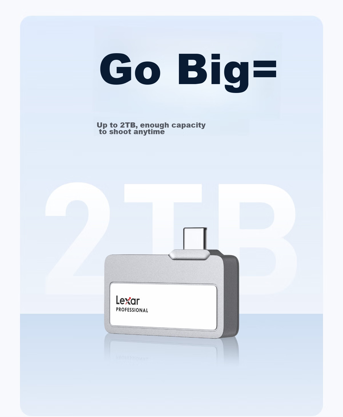 Портативный SSD-накопитель Lexar Professional GO 1 ТБ Type-C USB 3.2